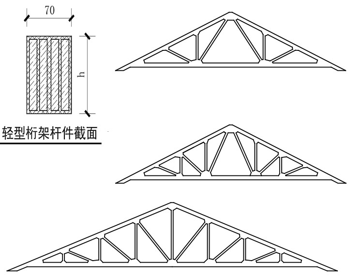 重磅：神奇的結(jié)構(gòu)誕生了！(圖5)