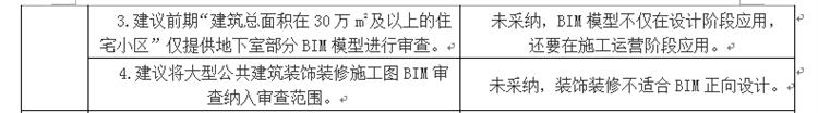 設(shè)計(jì)單位如何看待BIM審圖！(圖3)