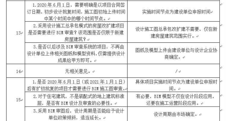 設(shè)計(jì)單位如何看待BIM審圖！(圖7)