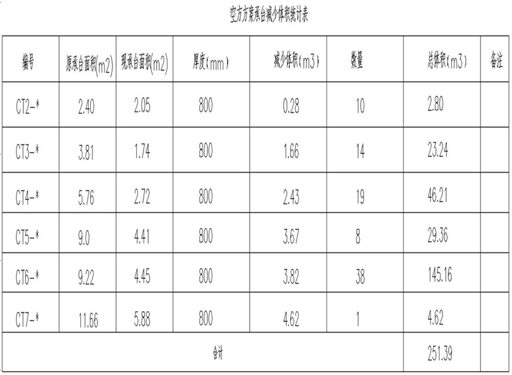 承臺造價減少的措施之：350空心方樁替代400管樁！(圖11)