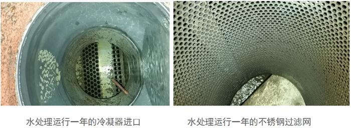 專業(yè)治理：中央空調(diào)【制冷效果差、費(fèi)電...】(圖2)