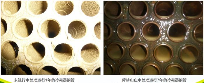 專業(yè)治理：中央空調(diào)【制冷效果差、費(fèi)電...】(圖4)