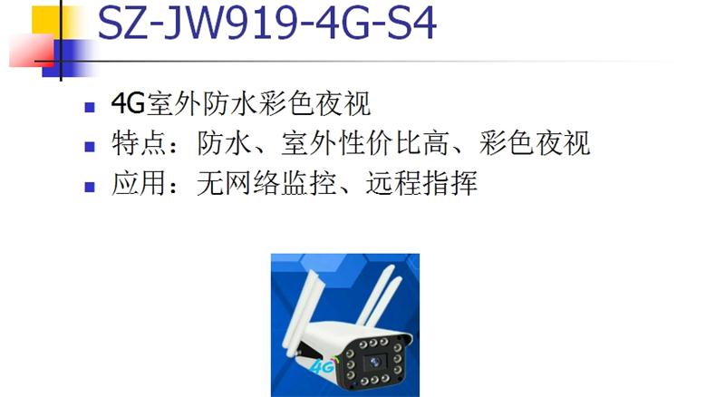 4G室、外防、水彩色夜視：曉民電子(圖1)