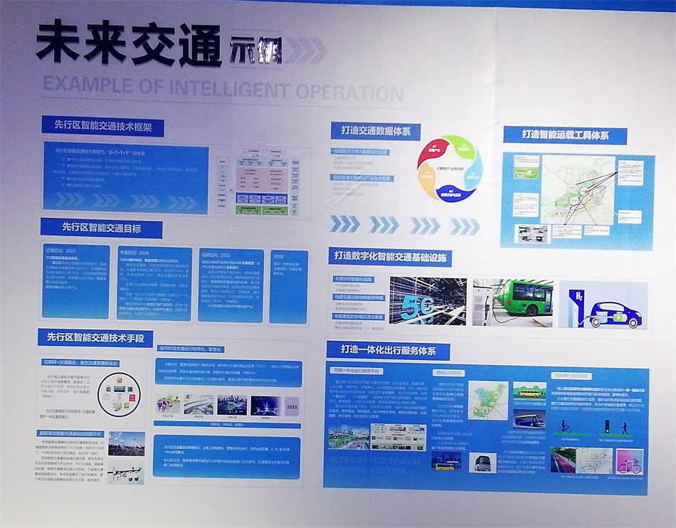 2020年山東綠博會“新城建”都有啥東東？(圖7)