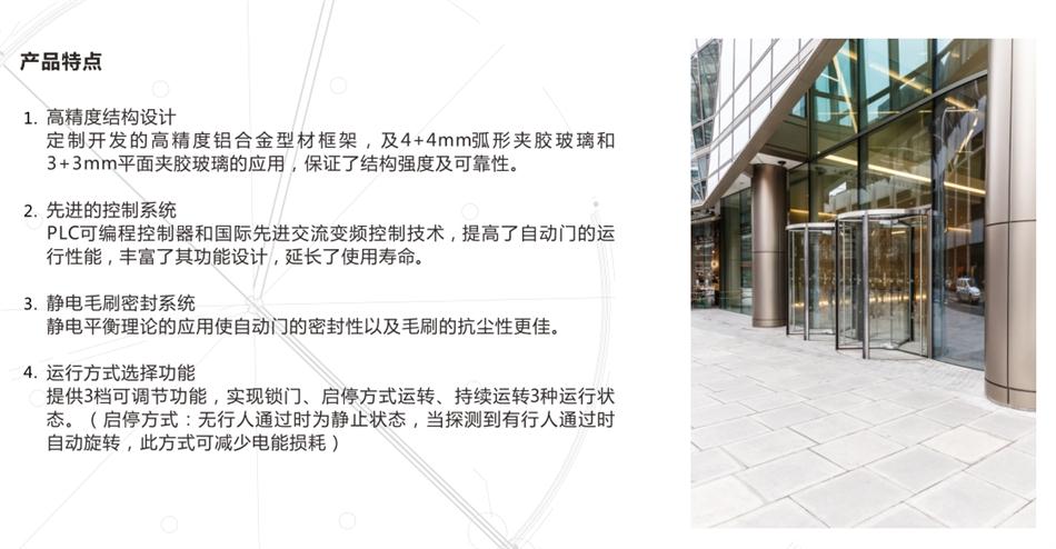 “水晶旋轉(zhuǎn)門”讓建筑、裝飾設(shè)計師更加自如！(圖3)