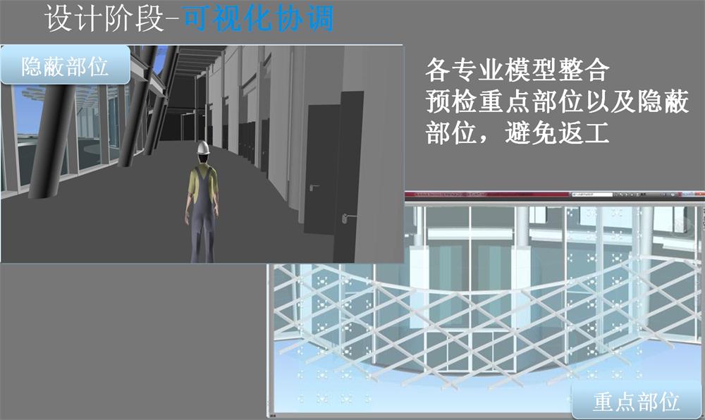 BIM技術(shù)一站式服務(wù)+案例展示！(圖15)