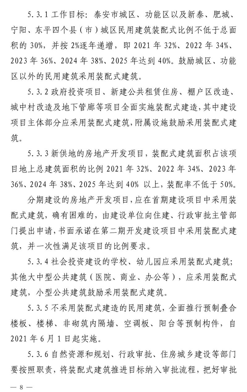 《泰安市推廣裝配式建筑工作導(dǎo)則》發(fā)布！(圖8)