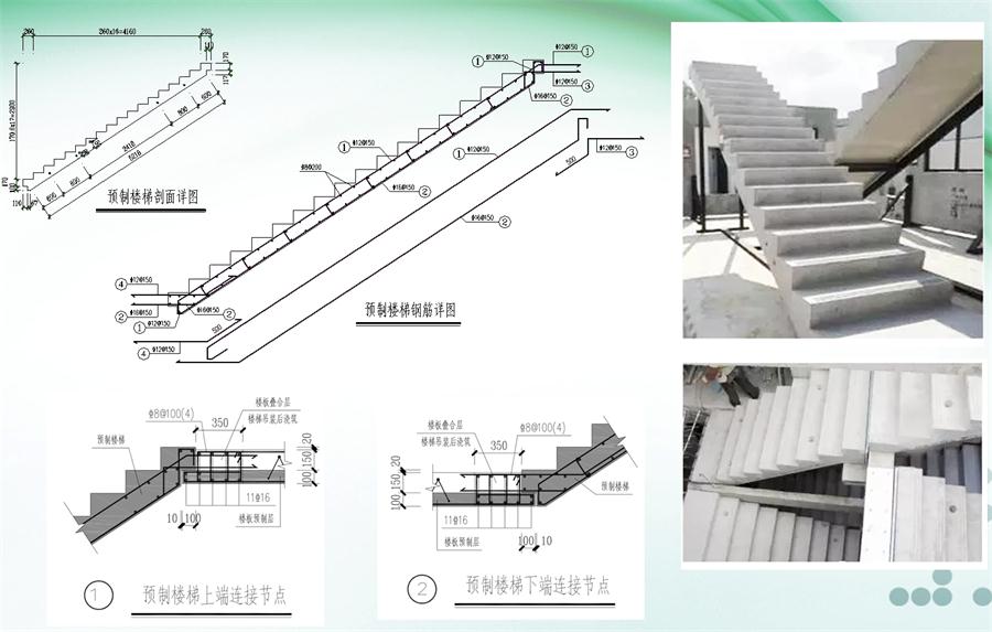 圖說“裝配式建筑案例”泰安水泉社區(qū)！(圖7)