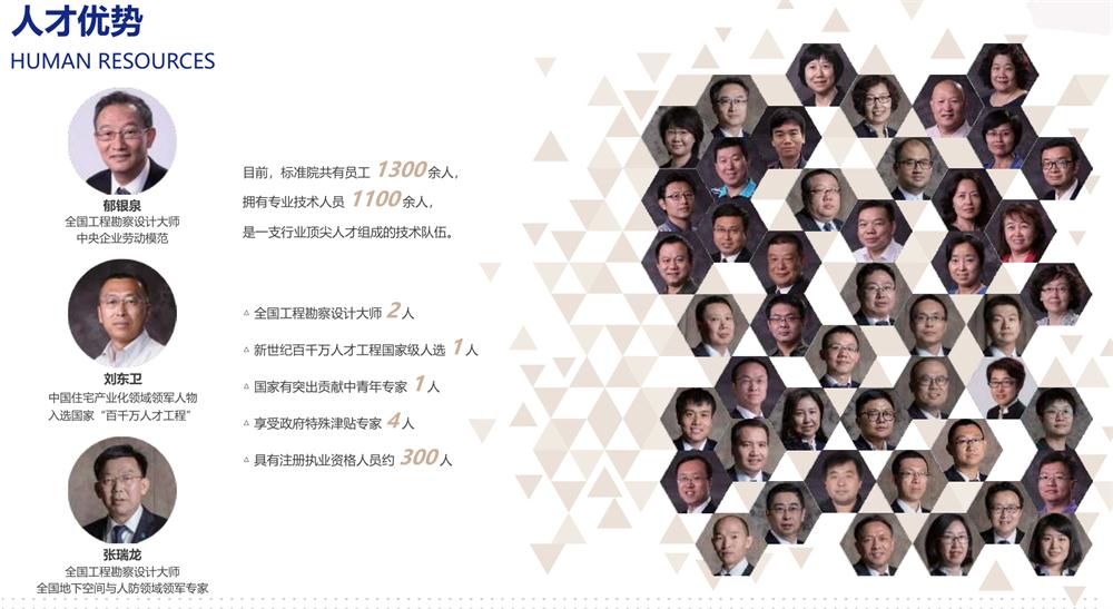 【建設產(chǎn)業(yè)園】一站式服務！(圖2)