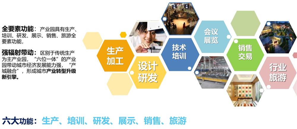 【建設產(chǎn)業(yè)園】一站式服務！(圖12)