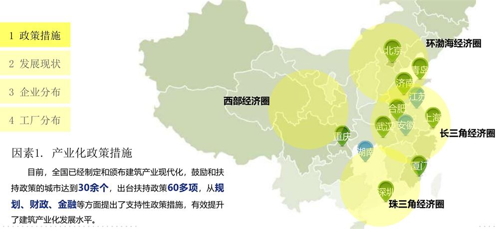 【建設產(chǎn)業(yè)園】一站式服務！(圖13)