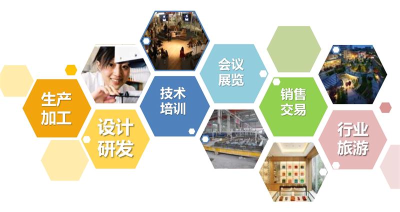 8大特色：城市（園區(qū)）轉(zhuǎn)型升級(jí)考量！(圖1)