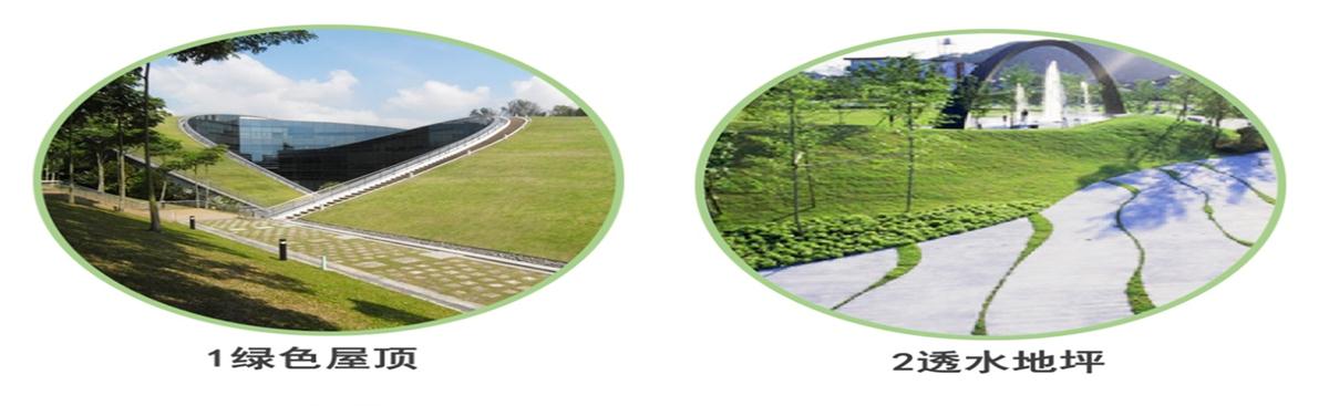 海綿城市的概念及建設(shè)“六”字方針！(圖2)