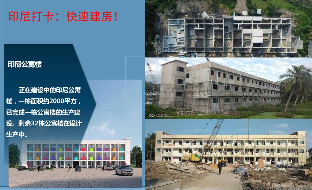 快速建房：打卡國(guó)內(nèi)、國(guó)外！(圖9)