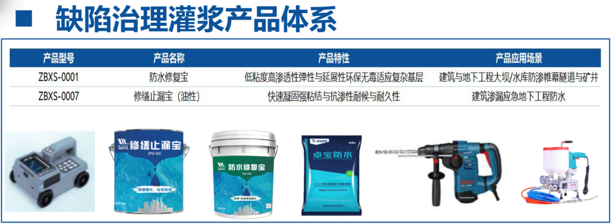 地下空間：結(jié)構(gòu)缺陷、滲漏與水損治理！(圖4)