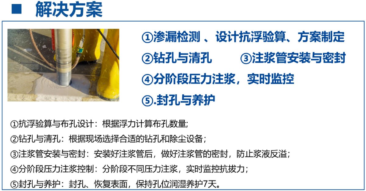 地下空間底板：滲漏與水損治理！(圖3)