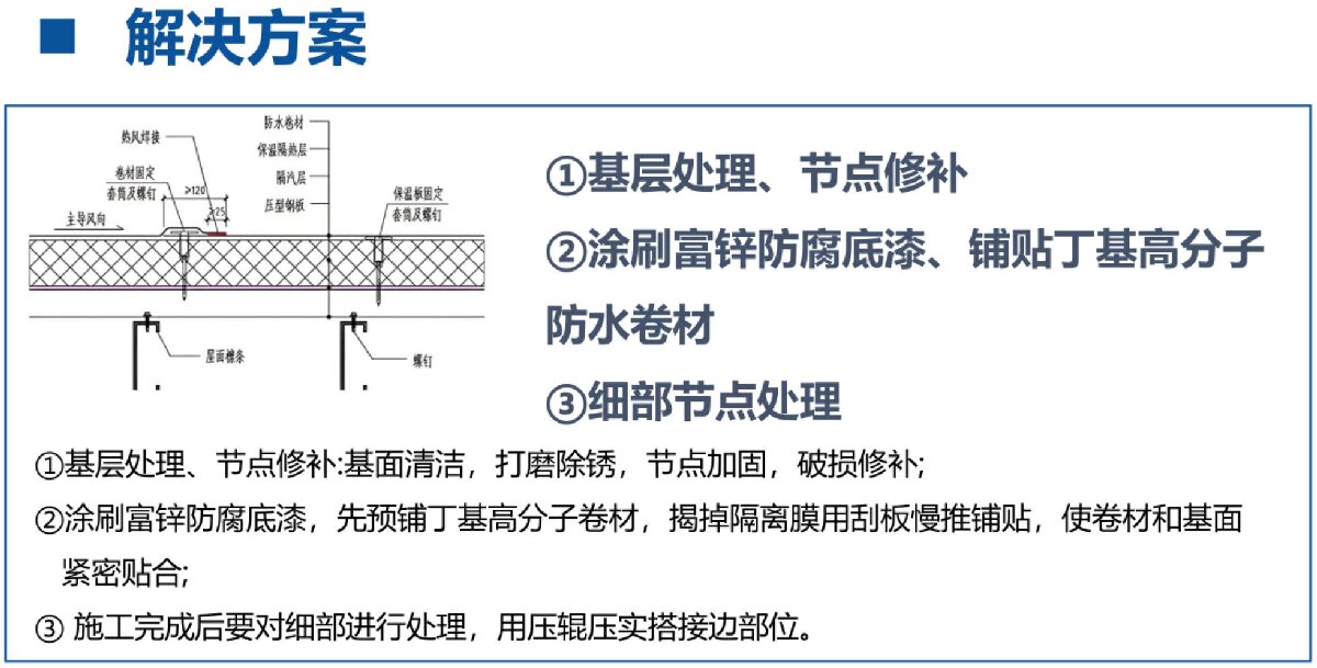 鋼結(jié)構(gòu)車間褪色、銹蝕、滲漏等修繕三種方法！(圖8)