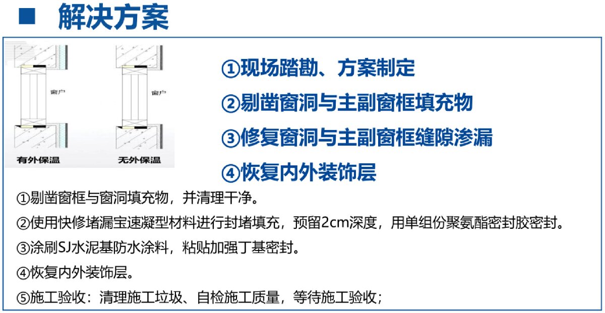 房屋外墻門窗滲水、開裂修繕！(圖3)