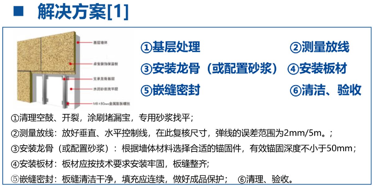 外墻一體化免拆除修繕兩個方案！(圖3)