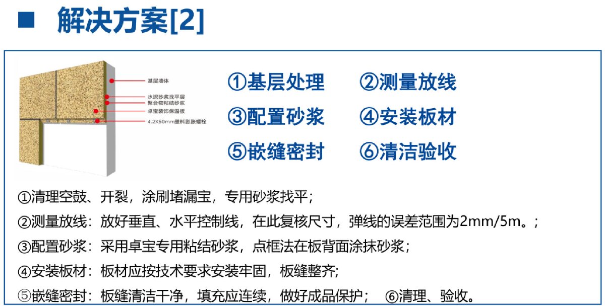 外墻一體化免拆除修繕兩個方案！(圖7)
