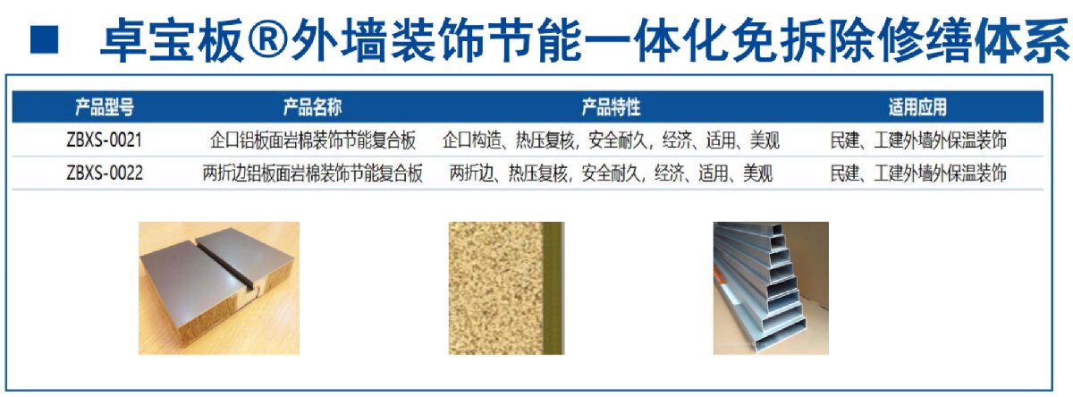 外墻一體化免拆除修繕兩個方案！(圖4)