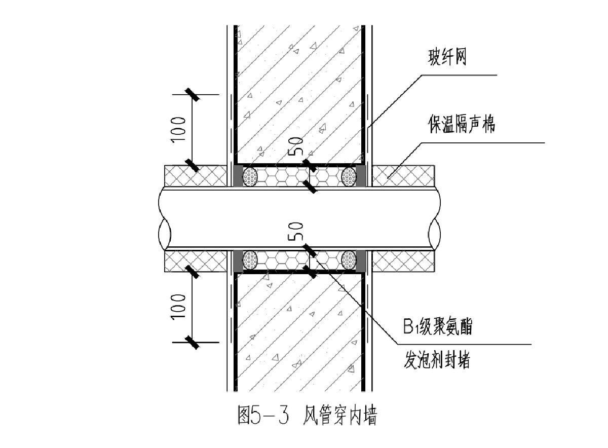 住宅隔聲降噪、防串味專篇（2025）(圖8)